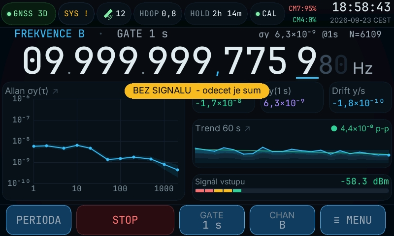 Ukázka návrhu grafického rozhraní nového čítače s FPGA